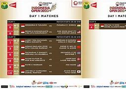 Cuan365 Info Rtp Hari Ini Live Score Indonesia Open